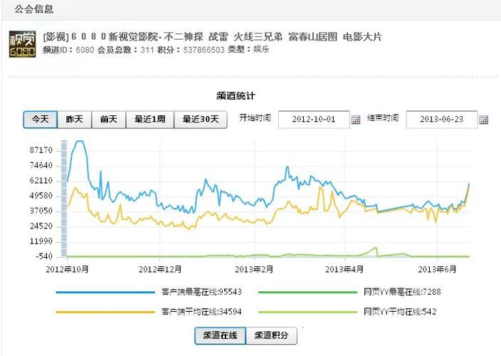 异界电影院的相关介绍