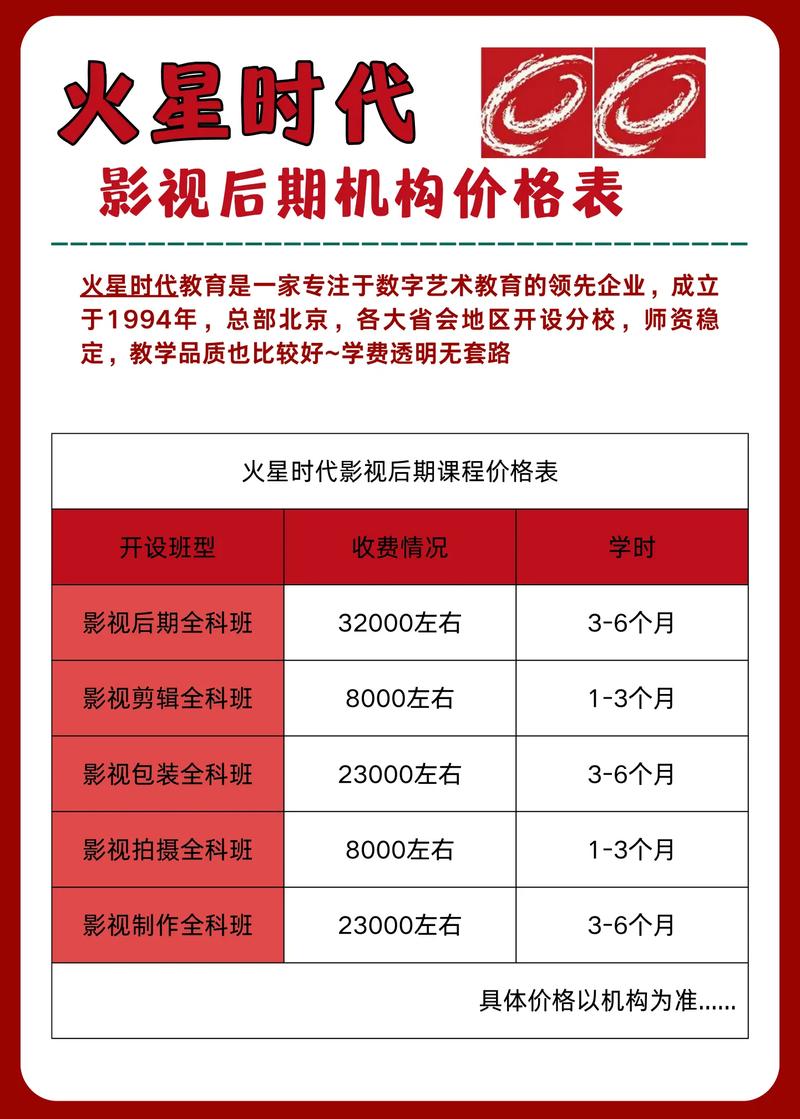 电影院加盟大概多少钱？2025最新投资预算与三大成本构成详解