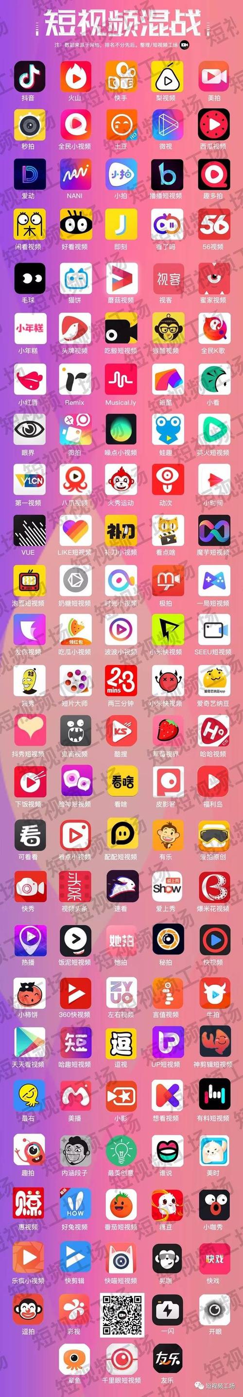 羞答答的玫瑰影院在线观看的相关介绍