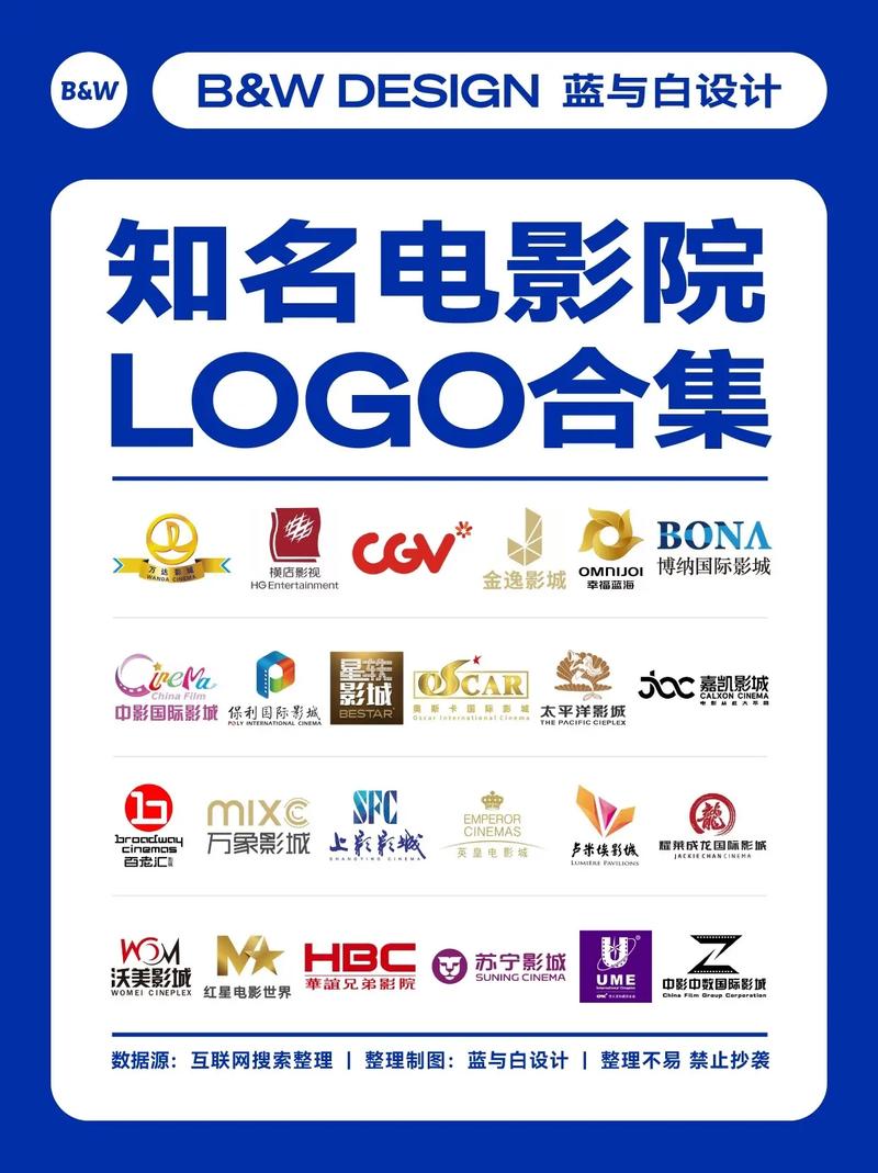 绵阳万达影院的相关介绍