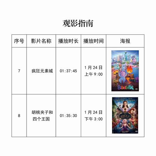 动漫男女互操的相关介绍