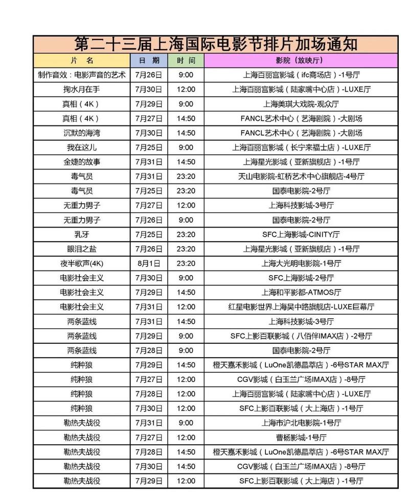 三级影院的相关介绍