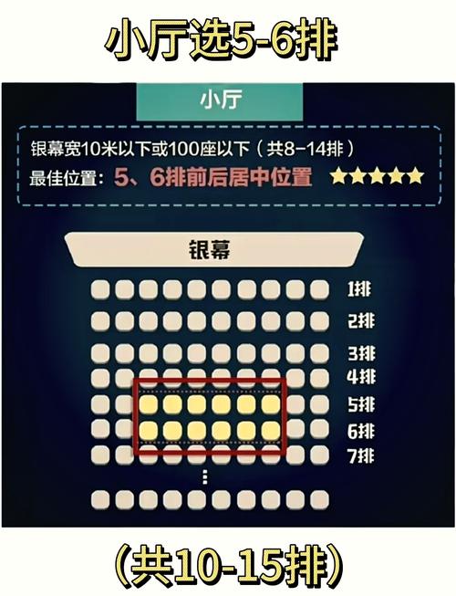 58电影院的相关介绍