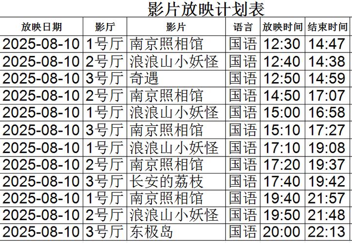 新乡电影院的相关介绍