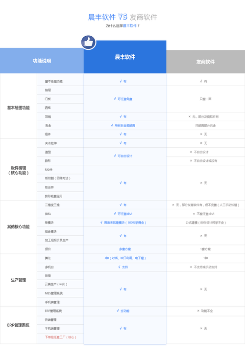 和嫂子啪啪辣文高hnp的相关介绍