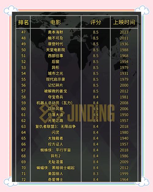 ox影院免费观看的相关介绍