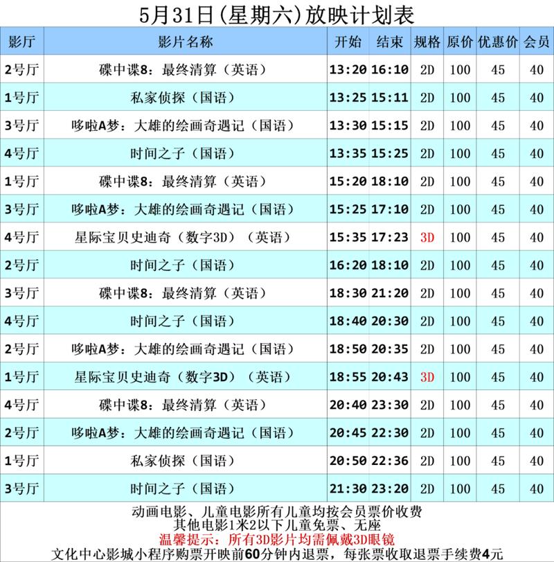 男女上床大尺度视频的相关介绍