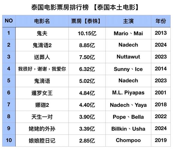 福利视频下载app的相关介绍