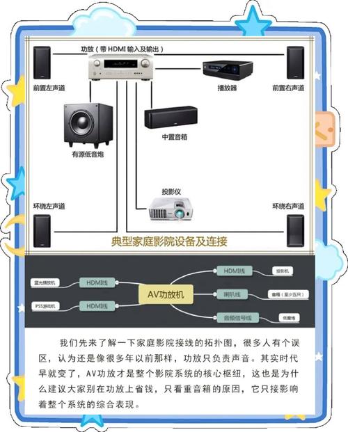 精子窝影院的相关介绍