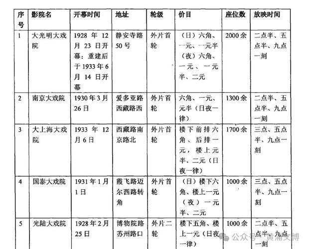 一一i老湿影院的相关介绍