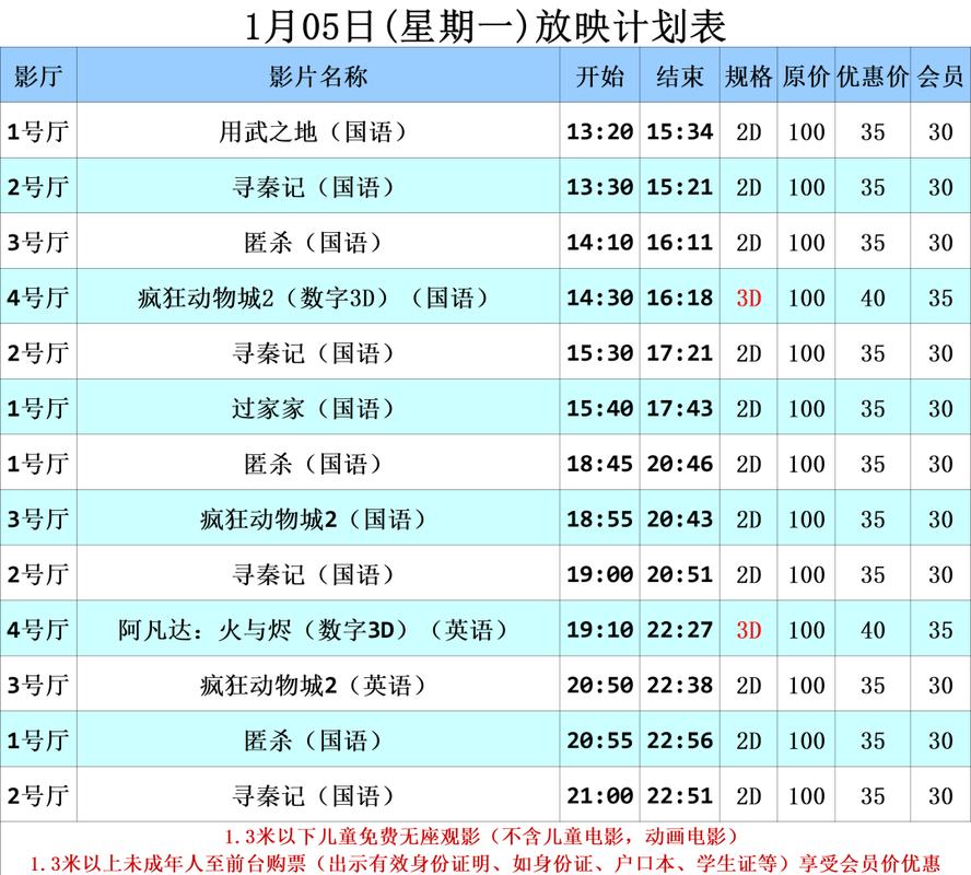 蓝海影院的相关介绍