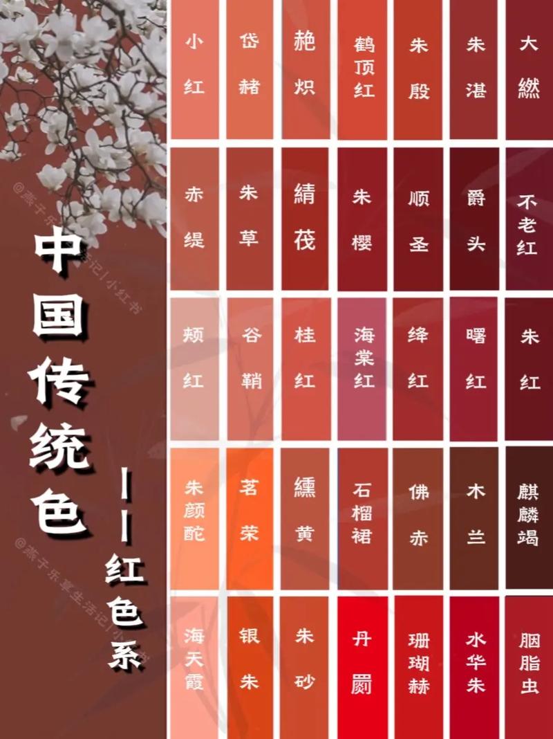 女人占到18卦预示什么的相关介绍