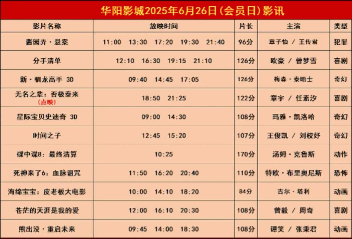 春雷影院在线观看的相关介绍