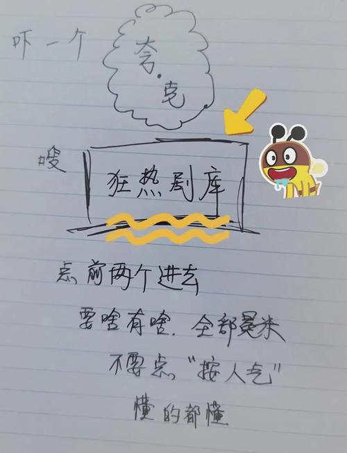 女性出现黄色分泌物的相关介绍