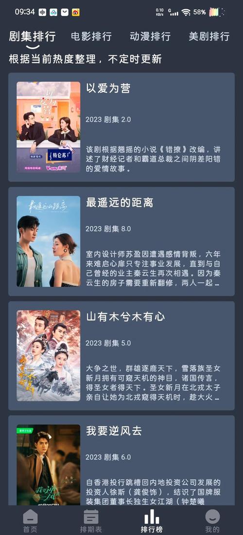 狠狠日日干在线影院的相关介绍